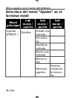 Предварительный просмотр 75 страницы Medion LIFE P63008 Instruction Manual