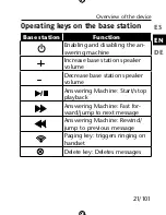 Предварительный просмотр 126 страницы Medion LIFE P63008 Instruction Manual