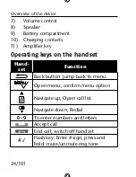 Предварительный просмотр 129 страницы Medion LIFE P63008 Instruction Manual