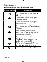 Предварительный просмотр 226 страницы Medion LIFE P63008 Instruction Manual