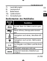 Предварительный просмотр 229 страницы Medion LIFE P63008 Instruction Manual