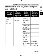 Предварительный просмотр 281 страницы Medion LIFE P63008 Instruction Manual