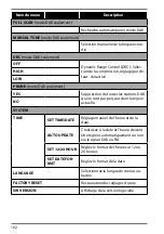 Preview for 101 page of Medion LIFE P64187 Instruction Manual