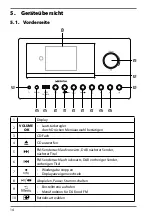 Предварительный просмотр 13 страницы Medion LIFE P85003 Operating Instructions Manual