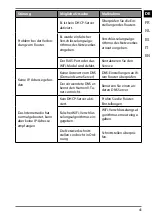 Preview for 40 page of Medion LIFE P85003 Operating Instructions Manual