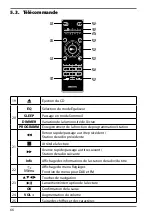 Preview for 65 page of Medion LIFE P85003 Operating Instructions Manual