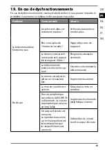 Preview for 88 page of Medion LIFE P85003 Operating Instructions Manual