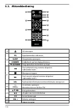 Preview for 113 page of Medion LIFE P85003 Operating Instructions Manual