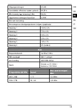 Preview for 142 page of Medion LIFE P85003 Operating Instructions Manual