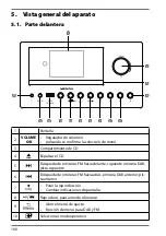 Preview for 159 page of Medion LIFE P85003 Operating Instructions Manual