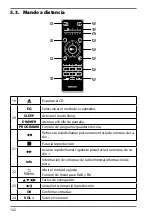 Preview for 161 page of Medion LIFE P85003 Operating Instructions Manual