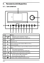 Preview for 207 page of Medion LIFE P85003 Operating Instructions Manual