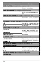 Preview for 223 page of Medion LIFE P85003 Operating Instructions Manual