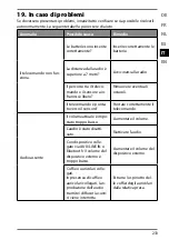 Preview for 232 page of Medion LIFE P85003 Operating Instructions Manual