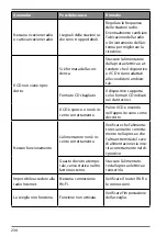 Preview for 233 page of Medion LIFE P85003 Operating Instructions Manual