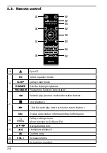 Preview for 257 page of Medion LIFE P85003 Operating Instructions Manual