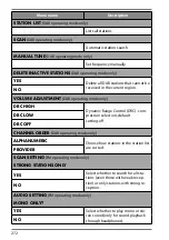 Preview for 271 page of Medion LIFE P85003 Operating Instructions Manual