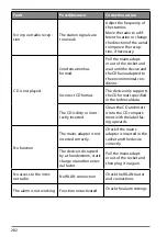 Preview for 281 page of Medion LIFE P85003 Operating Instructions Manual