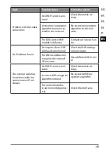 Preview for 282 page of Medion LIFE P85003 Operating Instructions Manual