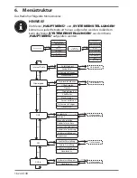 Preview for 15 page of Medion LIFE P85023 Instruction Manual