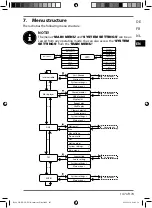 Preview for 146 page of Medion LIFE P85035 Instruction Manual