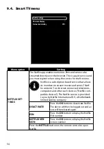 Preview for 54 page of Medion LIFE S14900 Operating Instructions Manual