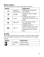 Preview for 34 page of Medion Life S41001 MD 86293 Instruction Manual