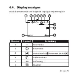 Preview for 33 page of Medion LIFE S42008 User Manual