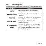 Preview for 43 page of Medion LIFE S42008 User Manual