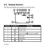 Preview for 102 page of Medion LIFE S42008 User Manual