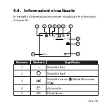 Preview for 241 page of Medion LIFE S42008 User Manual