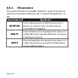 Preview for 250 page of Medion LIFE S42008 User Manual