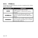 Preview for 254 page of Medion LIFE S42008 User Manual