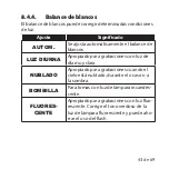 Preview for 321 page of Medion LIFE S42008 User Manual