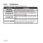 Preview for 389 page of Medion LIFE S42008 User Manual