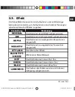 Preview for 46 page of Medion LIFE S43028 Instruction Manual