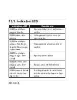 Preview for 241 page of Medion LIFE S47018 MD 87205 User Manual