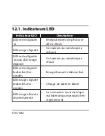 Preview for 371 page of Medion LIFE S47018 MD 87205 User Manual