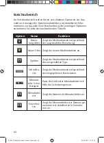 Preview for 65 page of Medion LIFE S47020 Instruction Manual