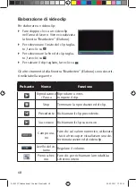 Preview for 367 page of Medion LIFE S47020 Instruction Manual