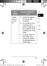 Preview for 90 page of Medion LIFE S62024 User Manual