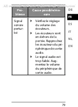 Preview for 94 page of Medion LIFE S62025 User Manual