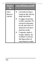 Preview for 196 page of Medion LIFE S62025 User Manual