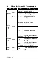 Предварительный просмотр 13 страницы Medion Life S89045 Instruction Manual