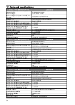 Preview for 70 page of Medion LIFE X14020 Operating Instructions Manual