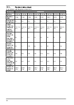 Preview for 76 page of Medion LIFE X14020 Operating Instructions Manual