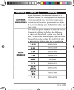 Preview for 82 page of Medion LIFE X44038 Instruction Manual