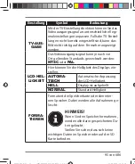 Preview for 94 page of Medion LIFE X44038 Instruction Manual