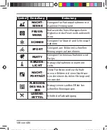 Preview for 107 page of Medion LIFE X44038 Instruction Manual