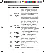 Preview for 108 page of Medion LIFE X44038 Instruction Manual